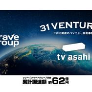 「ぶいすぽっ！」「CR Gaming School」など運営のBrave group、三井不動産・テレビ朝日から資金調達―累計調達額は約62億円に