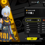 『ゼンレスゾーンゼロ』リリース前に「推しキャラ」を探せ!