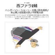 k4senも思わず「正気か？」ZETA DIVISION創設者の西原大輔CEOが大空へ…「西ファラZ輔」号がレッドブルのイベントで本当に飛ぶ