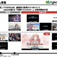 『グランブルーファンタジー リリンク』全世界累計100万本セールス達成などでサイバーエージェント好調。3月中間決算営業利益は前年同期比56.0%増の273億円