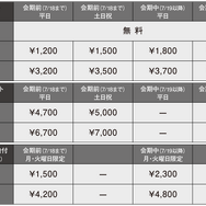 「モンハン20周年-大狩猟展-」歴代メインモンスター集合の“キービジュアル”が壮観！ARを駆使した“超モンハン体験”の内容が公開