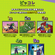 「ドラゴンボール」新作一番くじは名シーンが続々！ラストワン賞は、不敵な表情の“第二形態セル”