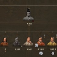 『Crusader Kings III』（Mod「Shogunate」）