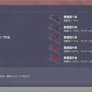 異世界召喚されたらめちゃめちゃ推せる精霊たちに沼りそうな件『エバーソウル』【先行プレイ】