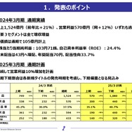 カプコン、2024年3月期の決算公開―『ストリートファイター6』『ドグマ 2』が牽引し、eスポーツ事業やアミューズメントも好調