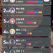 『学園アイドルマスター』天才よわよわアイドル「篠澤広」が予想の斜め上を行くキャラだった件―そう、彼女は“ドM”なんだ【先行プレイレポ】