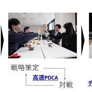NTTe-Sportsとエイジェック、新時代のチームビルディング「eスポーツ×研修パッケージ」提供開始