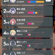 『学園アイドルマスター』試験突破もこれで大丈夫！先行プレイでTrue Endまで導いたPによる、「SSR篠澤広」の基本的なデッキ回し解説