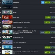 美少女版『エクバ』2on2メカ少女対戦3DACT『星の翼』流行の兆し？日本語非対応にもかかわらずSteam売上上位に