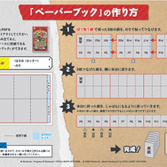 “紙の説明書”も蘇る！リメイク版『ペーパーマリオRPG』公式サイトに「ペーパーブック」公開、印刷すると本になる