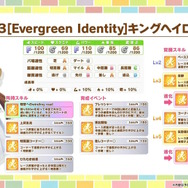 『ウマ娘』新育成は「キングヘイロー」「スイープトウショウ」の衣装違い！今年も華やかな“花嫁ウマ娘”が新登場