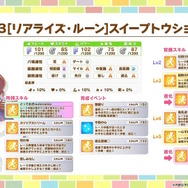 『ウマ娘』新育成は「キングヘイロー」「スイープトウショウ」の衣装違い！今年も華やかな“花嫁ウマ娘”が新登場