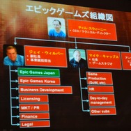 エピック・ゲーム・ジャパンの設立発表会が開催～Unreal Engineで日本市場に本格進出	