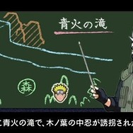 NARUTO-ナルト- 疾風伝 キズナドライブ