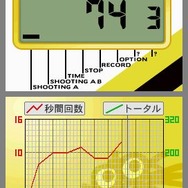 あぁあの懐かしのシュウォッチ