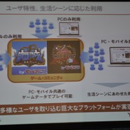 ヤフーとモバゲータウンが提携し「Yahoo!モバゲータウン」を今夏立ち上げ・・・両社長記者会見の模様をお届け
