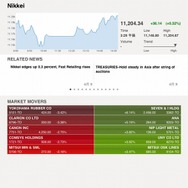 【iPad登場】ゲーム好きが見たiPad 導入編