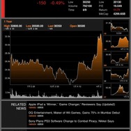 【iPad登場】ゲーム好きが見たiPad 導入編