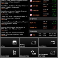 【iPad登場】ゲーム好きが見たiPad 導入編