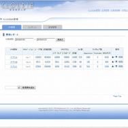 App Storeという新店舗を攻略する強力なツール・・・CRI・ミドルウェアが提案する「CLOUDIA」というダウンロード型コンテンツのマーケティング手法