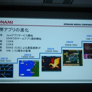 【KONAMI MEDIA CONFERENCE 2007】 ウイイレWiiが初公開！(2)