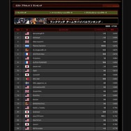 『ロスト プラネット 2』ユーザーコミュニティ支援サイト「コマンドコロニー」正式オープン