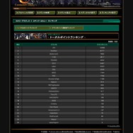 『ロスト プラネット 2』ユーザーコミュニティ支援サイト「コマンドコロニー」正式オープン