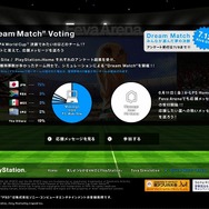 「VAIOとPlayStationでFIFAワールドカップが楽しくなる!」スペシャルサイトオープン