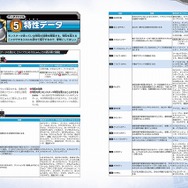 ドラゴンクエストモンスターズ ジョーカー2 公式ガイドブック