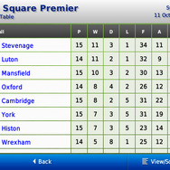 Football Manager Handheld 2010