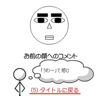 おまえの顔の評価メーカー