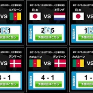 日本がカメルーンに3対1で勝利『レジェンドオブサッカークラブ』が勝手に予測