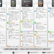 torne(トルネ) バージョン2.00
