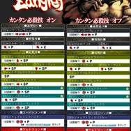 ストリートファイターIV