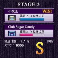 不夜王 歌舞伎町ホストクラブ伝説