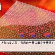 エースコンバットX2 ジョイントアサルト