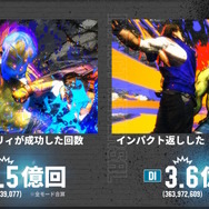 『スト6』1周年の「総プレイデータ」が驚き!全バトル数は20億回越え、約4人に1人がモダン操作