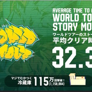 『スト6』1周年の「総プレイデータ」が驚き!全バトル数は20億回越え、約4人に1人がモダン操作