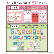 スマホ型トイ「ちいかわフォン」の予約受付は7月26日お昼12時まで！電話やお世話など、充実の57アプリを用意