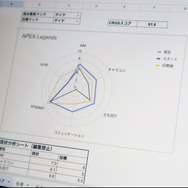 エイム練習なしで『Apex Legends』マスターに？Skeb開発者「なるがみ」氏に訊く「CR Gaming School」で学ぶゲーム上達への考え方【インタビュー】
