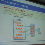 【GTMF2010東京】サウンドデザイナーの心強い味方、ADX2がお披露目