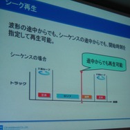 【GTMF2010東京】サウンドデザイナーの心強い味方、ADX2がお披露目