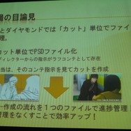 【GTMF2010東京】大量の画像データに埋もれた悲劇、『銃声とダイヤモンド』と「EsPix Pro」誕生秘話