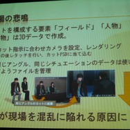 【GTMF2010東京】大量の画像データに埋もれた悲劇、『銃声とダイヤモンド』と「EsPix Pro」誕生秘話