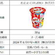 『ポケモン』×「おっとっと」に“キャプテンピカチュウ”が追加！新パッケージが期間限定発売へーポケモンを読み取って楽しむ新コンテンツも登場