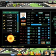 チーム力向上には地道さが最重要、納得の経営SLG『レジェンドオブサッカークラブ』