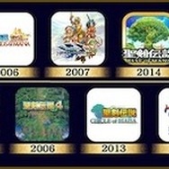 『聖剣伝説 VISIONS of MANA』2024年8月29日発売！豪華特典付きエディション内容公開