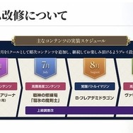 『ブルプロ通信』#17「大感謝1周年SP」配信―シナリオ6章「閉ざされた森」6月26日公開。1周年アップデート「Beyond」ではさまざまな改修実施