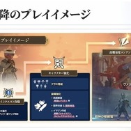 『ブルプロ通信』#17「大感謝1周年SP」配信―シナリオ6章「閉ざされた森」6月26日公開。1周年アップデート「Beyond」ではさまざまな改修実施