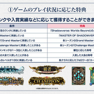 新作『シャドウバース ワールズビヨンド』が2025年春にリリース延期―『シャドバ』では8周年記念キャンペーンを実施